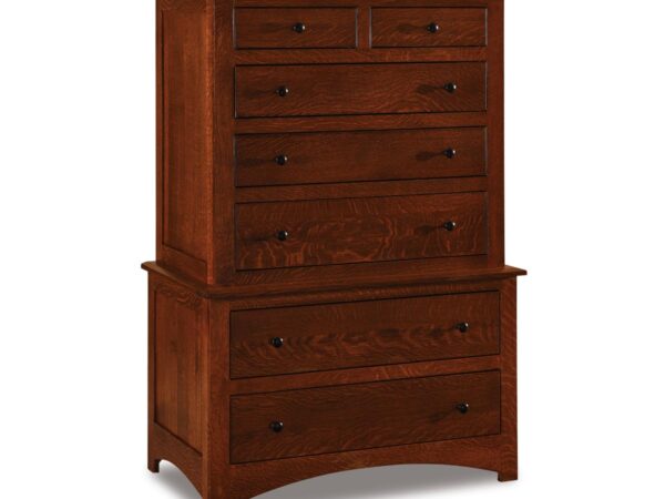 Finland Chest On Chest